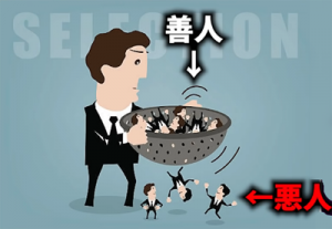 ふるいにかける