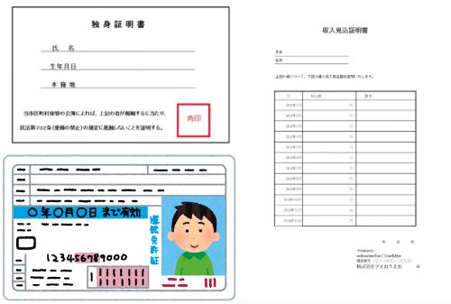 独身証明書、免許証、収入証明書