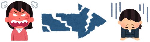 最初は怒っていたが最後は落ち込む女性