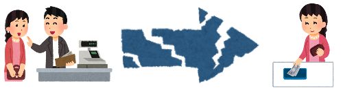 おごられるから、おごるへチェンジする女性