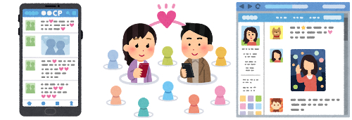 婚活アプリ・ＳＮＳ