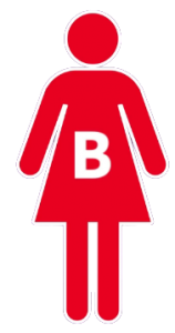 B