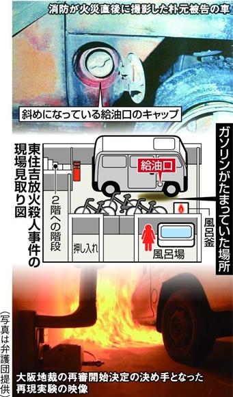 東住吉事件の現場見取図