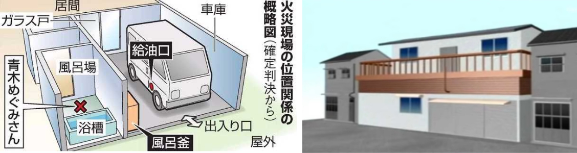 出火元は木造家屋1階の土間兼車庫
