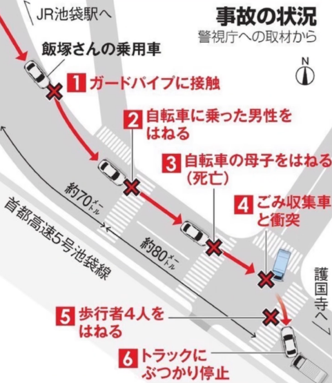 事故の状況