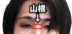 山根