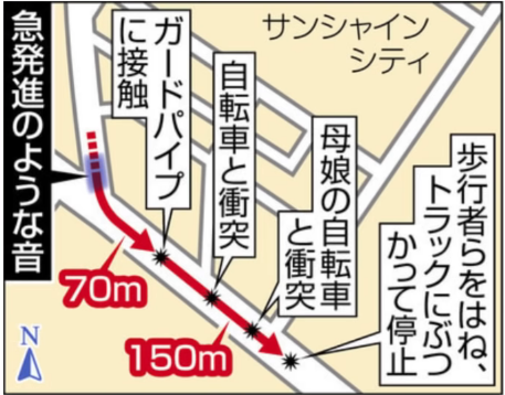 池袋暴走事故の状況
