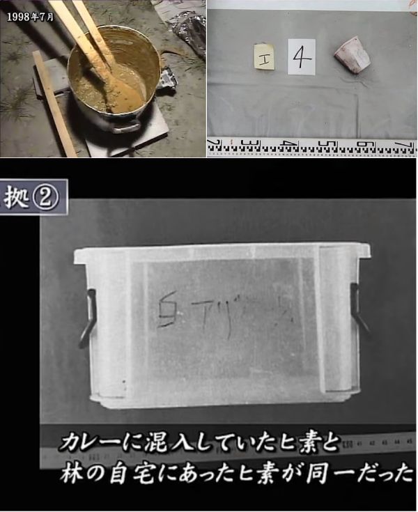 毒物の鑑定の不確かさ