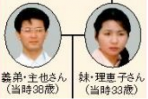 緒方家の妹・義弟