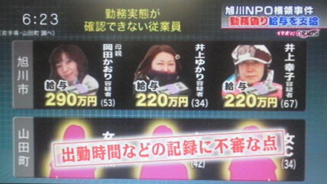 業務実態がない岡田の親族