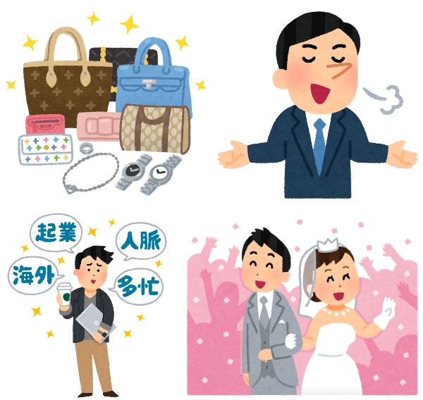 詐欺師の基本手法