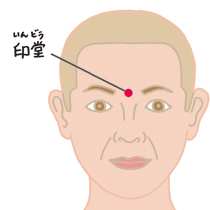 印堂