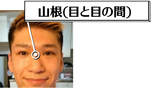 山根