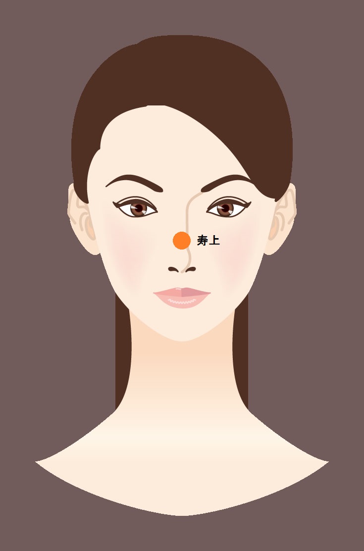 寿上（じゅじょう）という部分